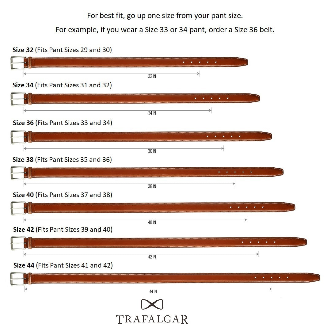 Black to Brown